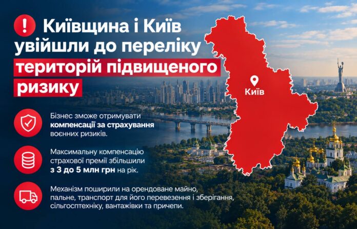 Київську область та Київ внесли до переліку територій підвищеного ризику
